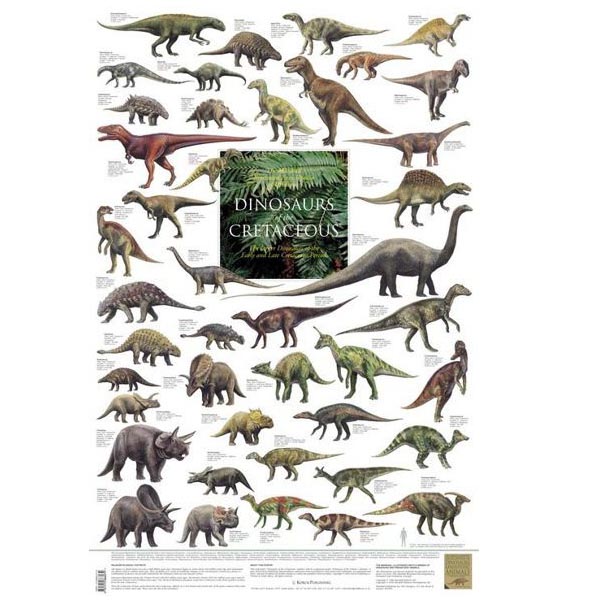 Poster "DINOSAURS of the CRETACEOUS"